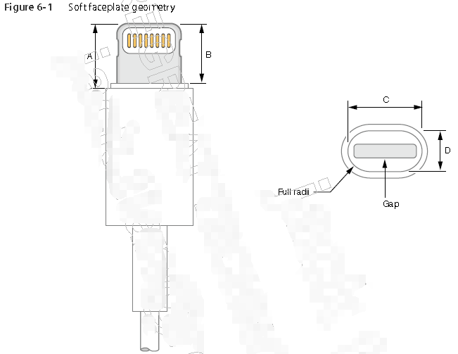 lightning耳機軟面板設計