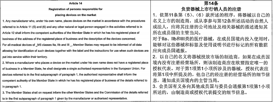 口罩CE認(rèn)證-一次性口罩-微測(cè)檢測(cè)